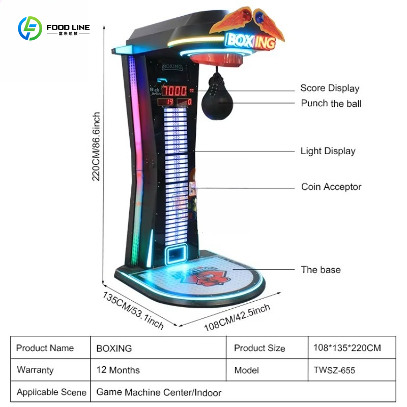Customized Boxing Arcade Machi - đánh giá và giá Arcade Machine Profit