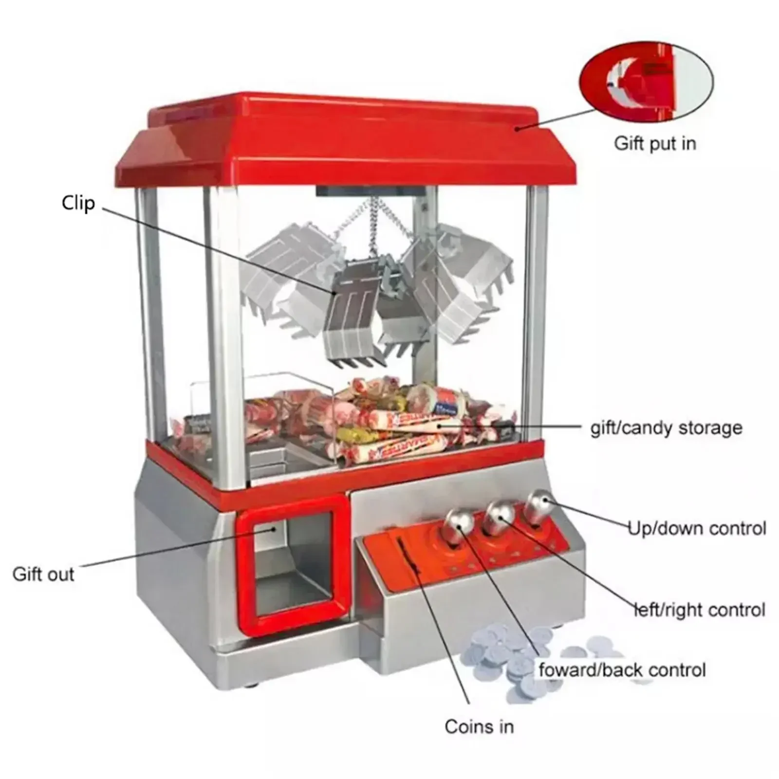 Mini Game Running on Coins for - đánh giá và giá Claw Crane Machine